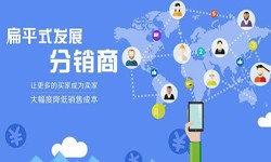 北京软件开发微信分销系统的4大优势-北京MK体育·(MKsports国际)有限公司软件开发