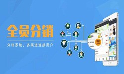 软件外包公司-多级分销管理系统开发-北京软件开发公司[北京MK体育·(MKsports国际)有限公司]